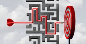 Challenges & Concerns